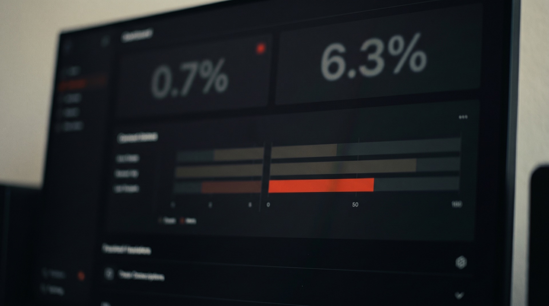 Панель KPI — ручные операции в реальном времени